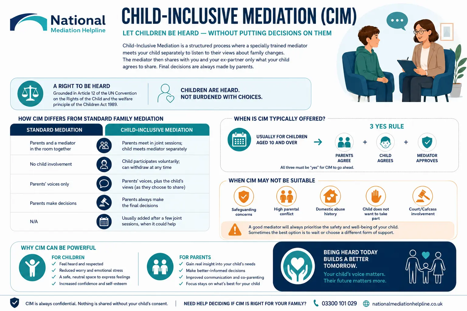Child inclusive mediation Darlington UK ,a complete guide