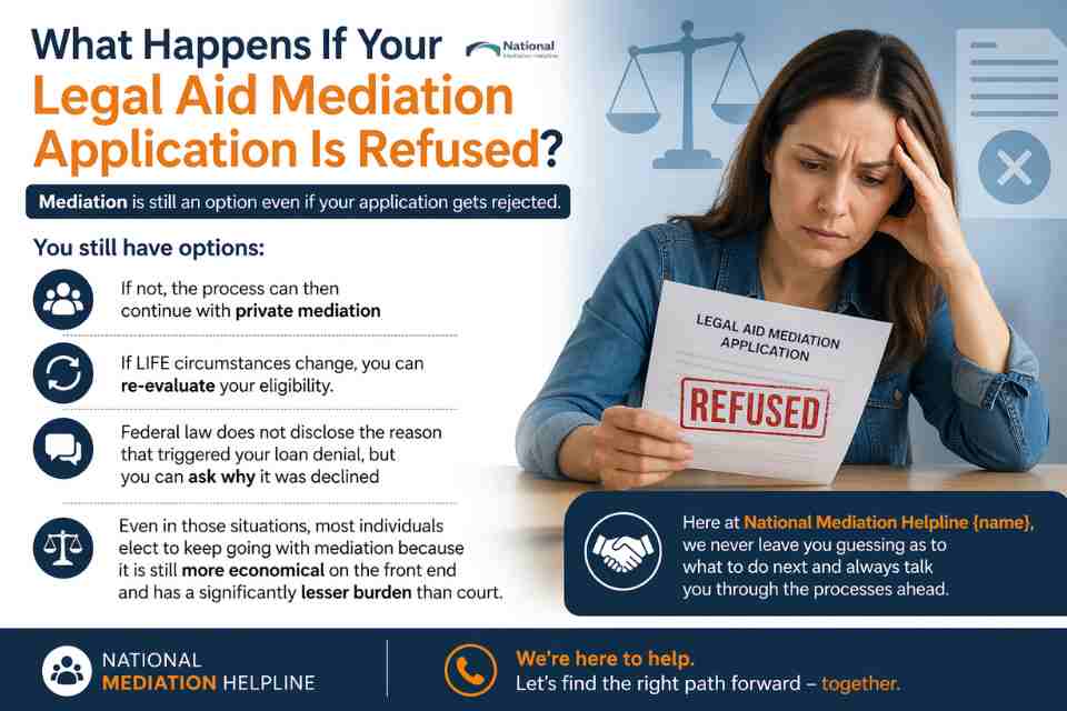 What Happens If Your Legal Aid Mediation Application Is Refused Darlington?