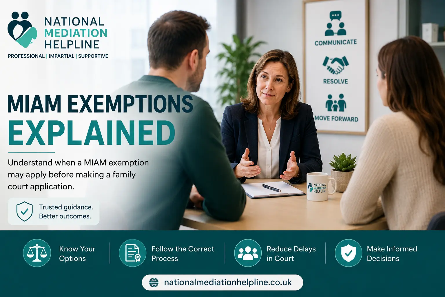 MIAM Exemptions Explained : What Happens If You Claim the Wrong MIAM Exemption in Darlington, UK?