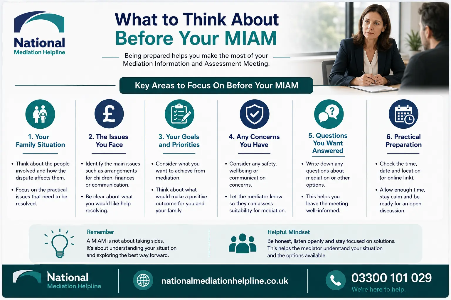 How to prepare for a miam in Darlington What to think before miam